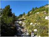 Rifugio Pederü - Sasso delle Dieci / Zehnerspitze